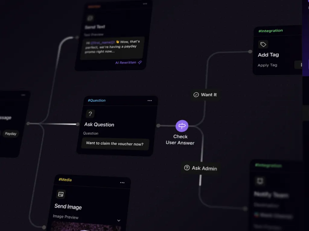 Enterprise Connectivity